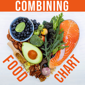 Food Combining Chart